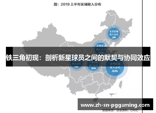 铁三角初现:剖析新星球员之间的默契与协同效应 铁三角初现:剖析新星球员之间的默契与协同效应