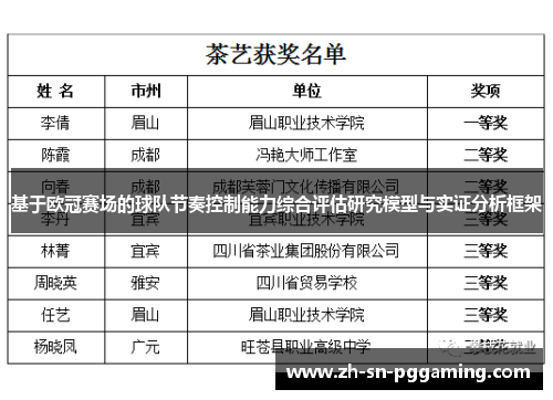 基于欧冠赛场的球队节奏控制能力综合评估研究模型与实证分析框架
