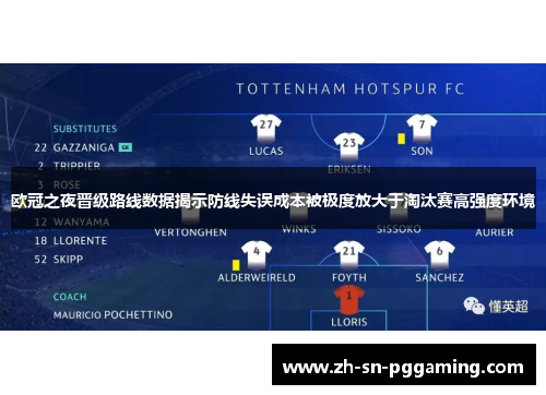 欧冠之夜晋级路线数据揭示防线失误成本被极度放大于淘汰赛高强度环境