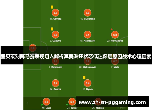 登贝莱对阵马赛表现切入解析其美洲杯状态低迷深层原因战术心理因素