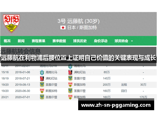 远藤航在利物浦后腰位置上证明自己价值的关键表现与成长